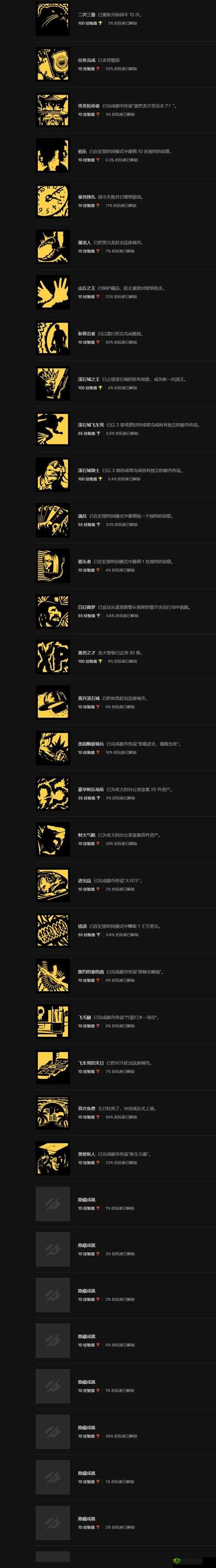 法外荣耀:滚石城全员成就解锁秘籍