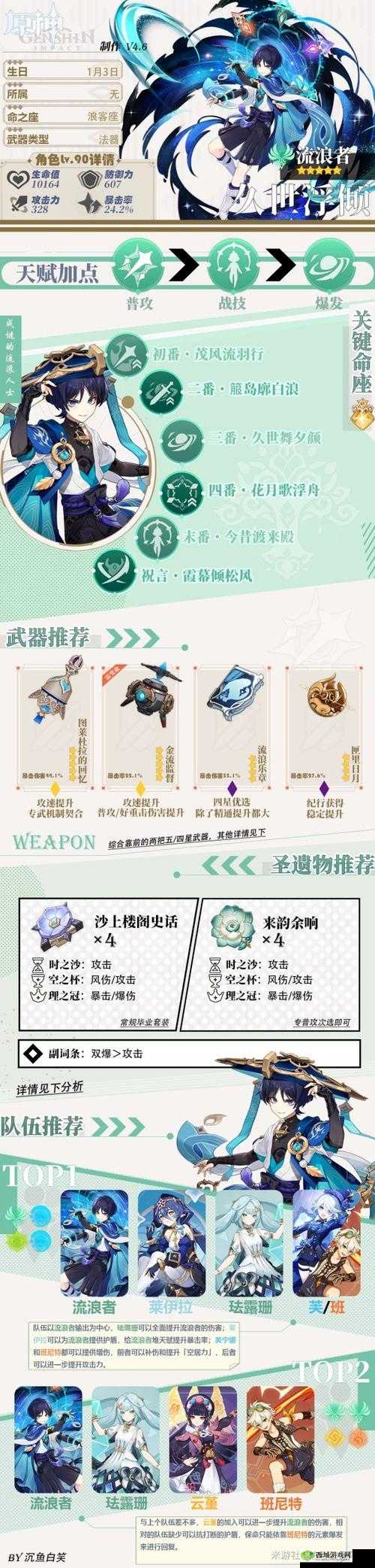 原神:流浪者培养价值分析与推荐