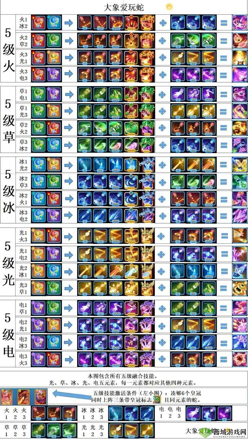 贪吃蛇大作战:新人攻略大全——玩法技巧与操作指南详解