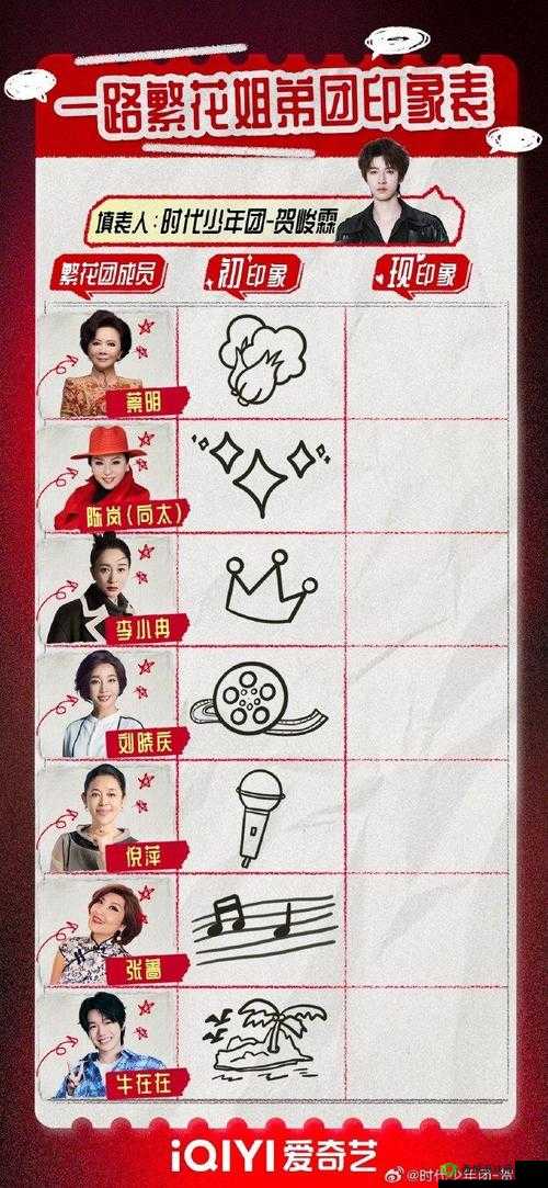 俺来也五月:开启全新篇章