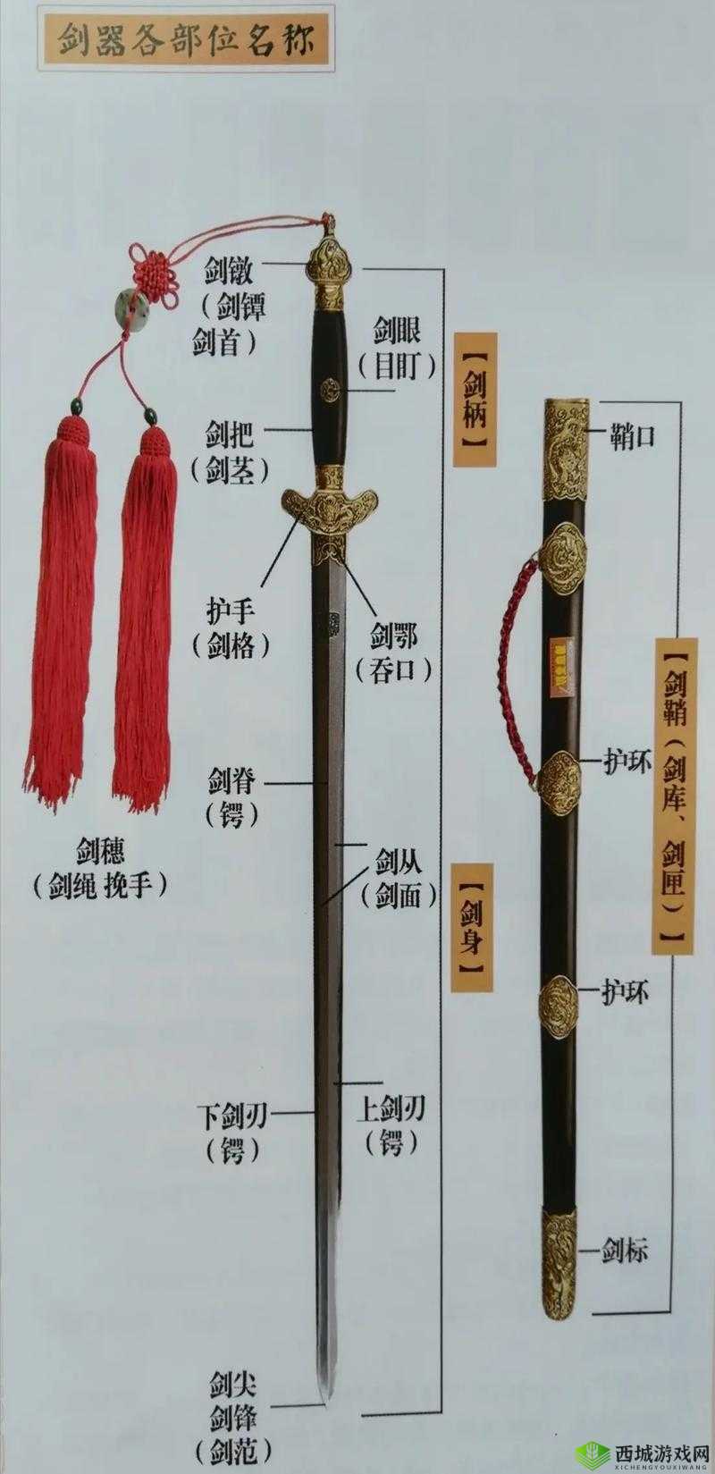《龙泉剑》奇遇攻略:深入解析玩法,探寻剑之奥秘与独特冒险之旅
