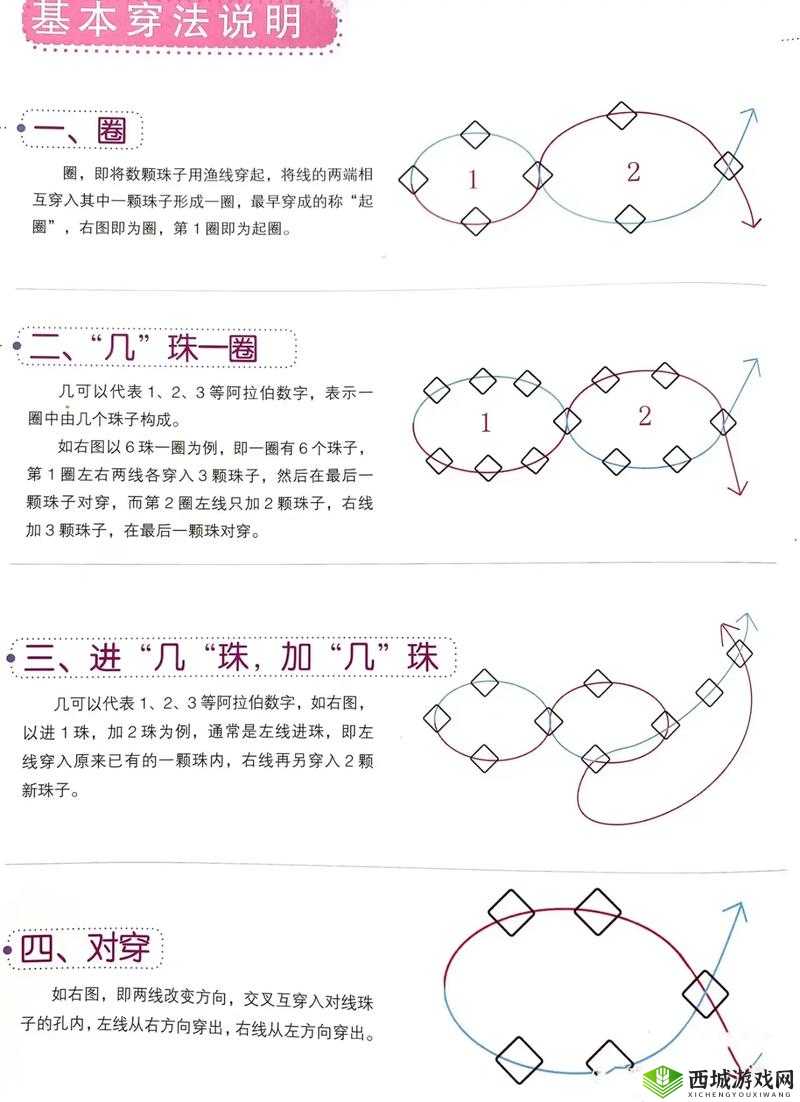 把珠子一个一个放出去:技巧与方法