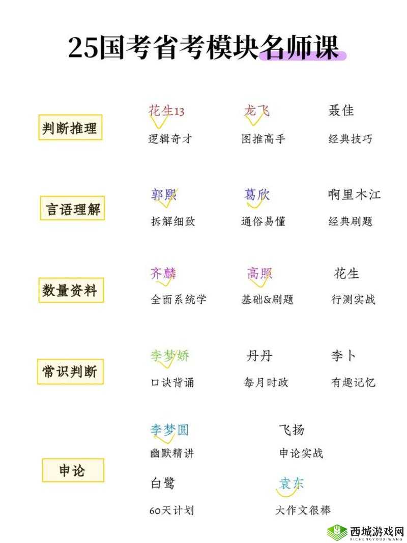 啊撸:灵魂石玩法技巧解析