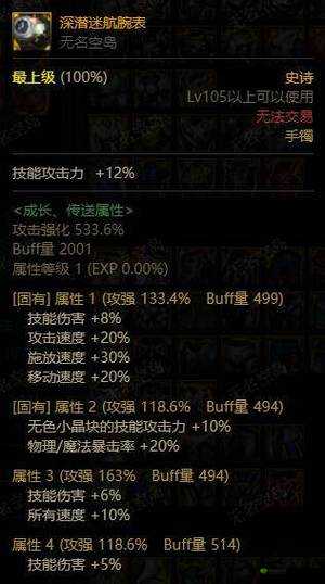 天天炫斗装备搭配攻略:饰品戒指属性详解与搭配建议