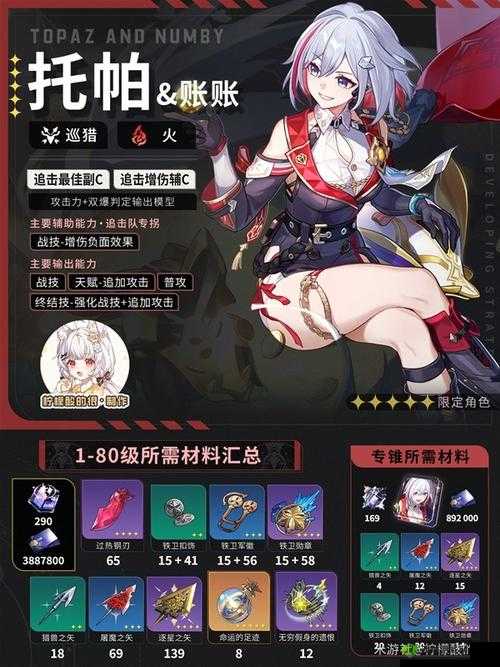 《愤怒公牛骑牛宝典：全攻略技巧解析》