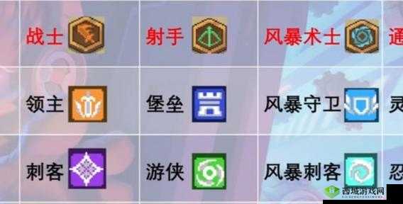 《机动骑士》职业全方位解析:驰骋战场的勇者