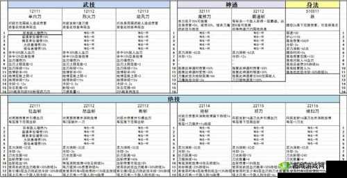 鬼谷荒法宝修复秘籍:全面解析修理方法与技巧