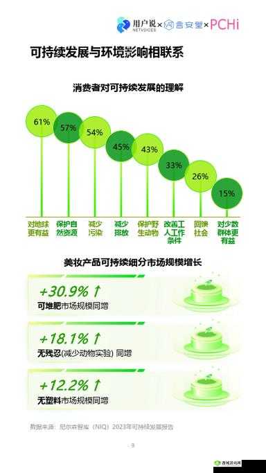 国外 b 站推广 2024mmm:值得关注的内容