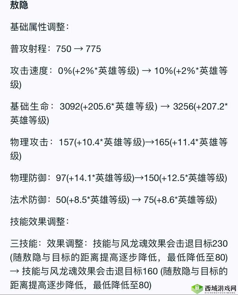 勇者大冒险自然守护莲:属性技能全解析