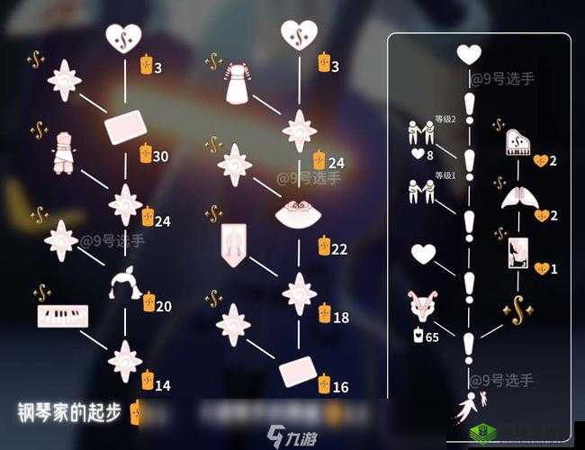 Sky 光遇季卡选择攻略:主卡与副卡究竟哪个更适合你购买