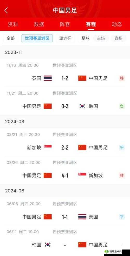 韩国VS日本VS美国VS俄罗斯今日首发新玩法透露:精彩赛事即将上演