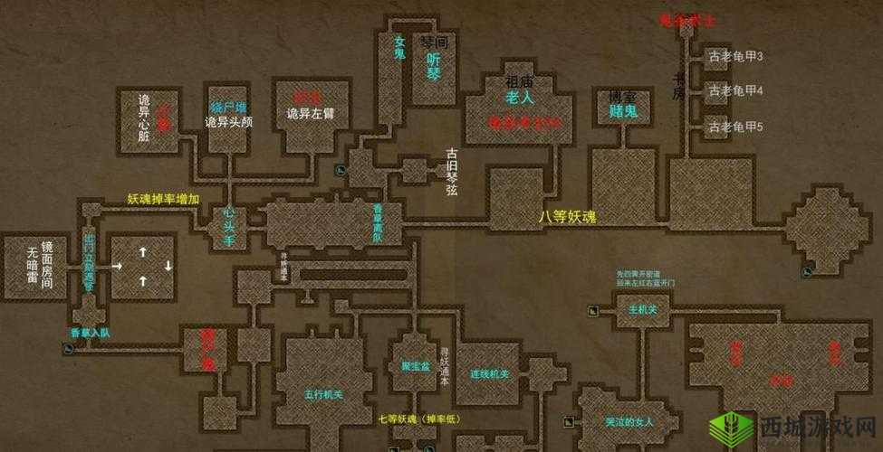 配合长生劫四等妖魂怎么弄:攻略、技巧与方法详解