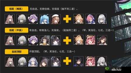 少女前线云图计划，最强阵容揭秘与搭配指南