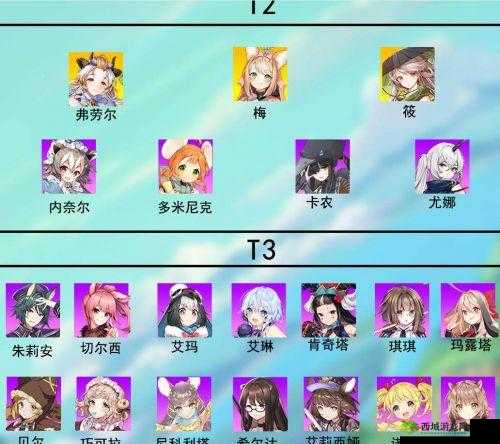 伊甸园的骄傲全角色幕间过关秘籍,解锁角色深层魅力
