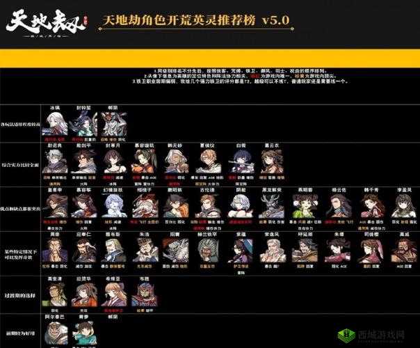 靡世之音,天地劫幽城再临新活动深度解析