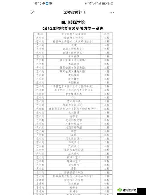 四川传媒学院成人教育:开启知识与技能提升的进阶之旅