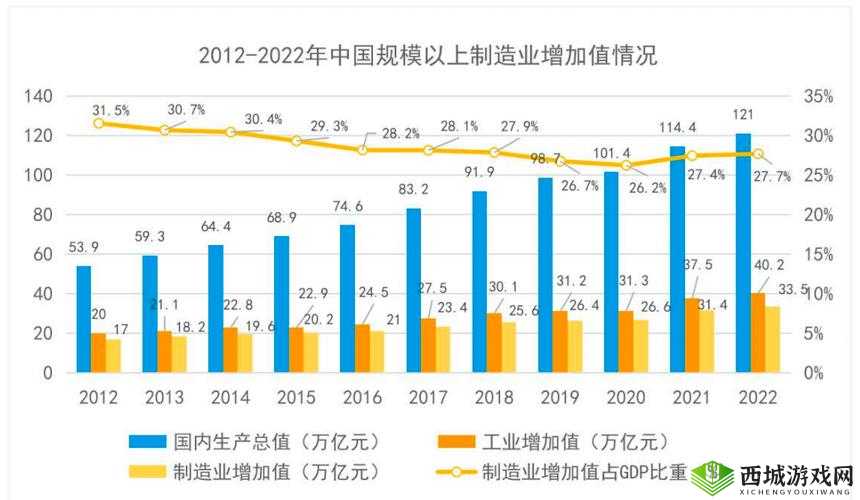 成品短视频源码 VS 热门应用:两者的深度对比与发展趋势分析