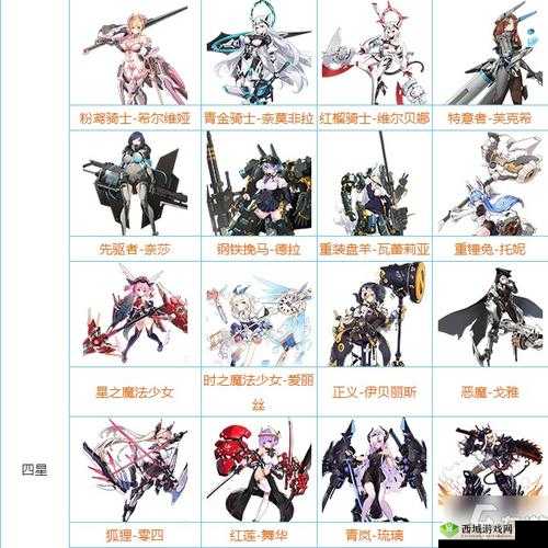 机动战姬聚变7-10，解锁通关秘籍，助你轻松破局