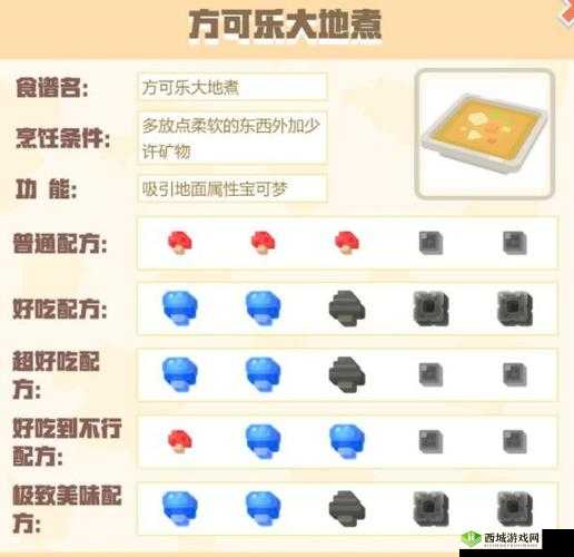 宝可梦大探险，揭秘方可乐黄咖喱的神奇配方