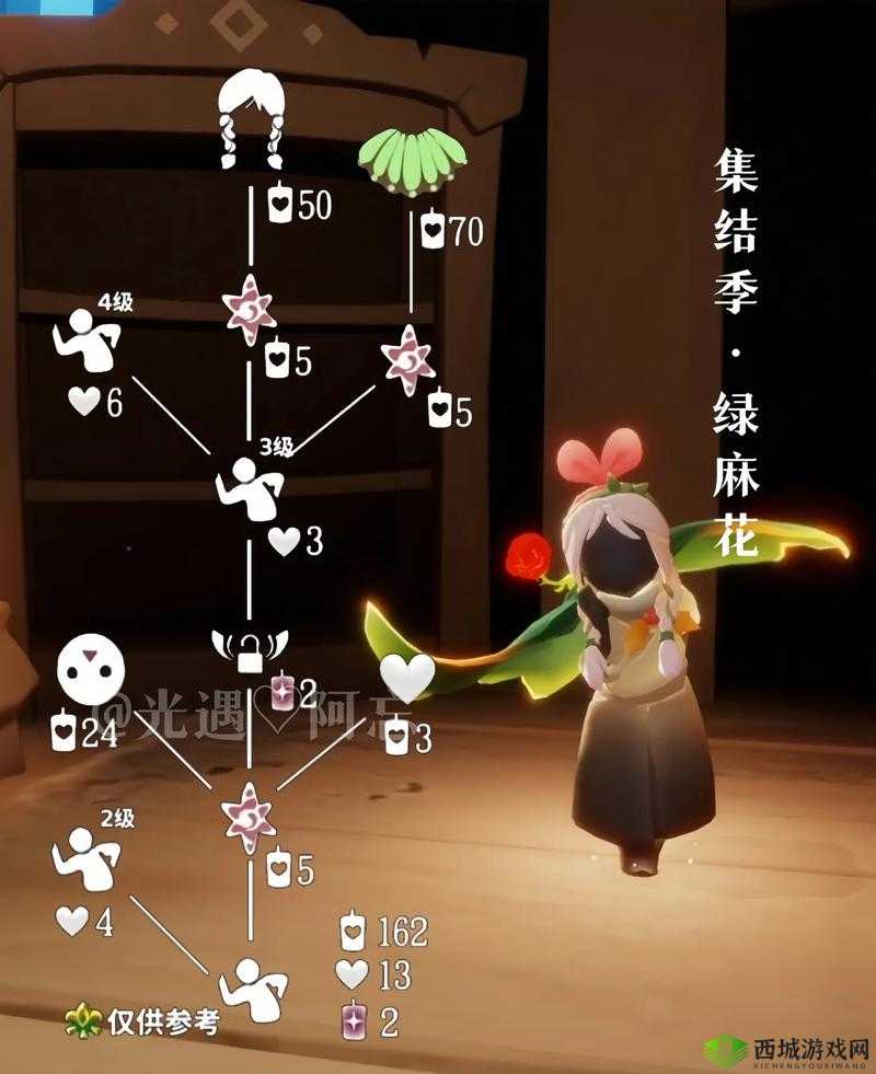 光遇宋小宝先祖位置全揭秘,带你轻松找到这位幽默先祖