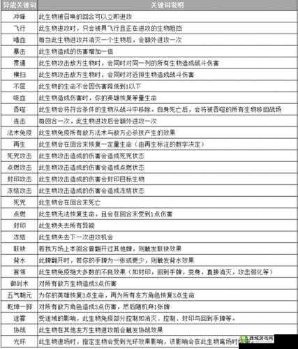 仙剑奇侠传九野进攻类异能,暴击详解