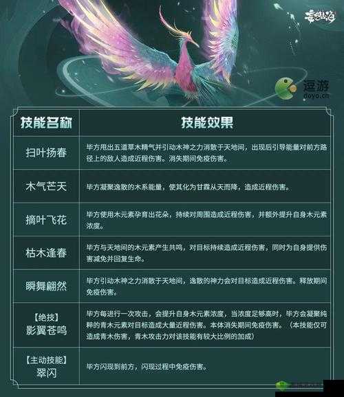 妄想山海中的青云笛，技能解析与使用策略