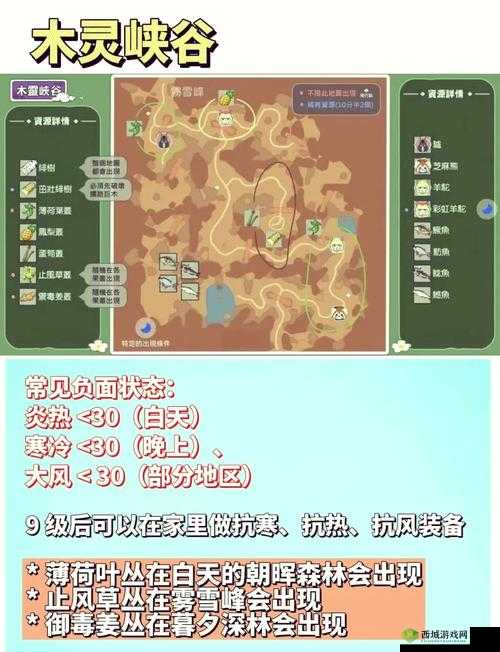小森生活隐藏资源分布位置汇总攻略,资源管理的艺术