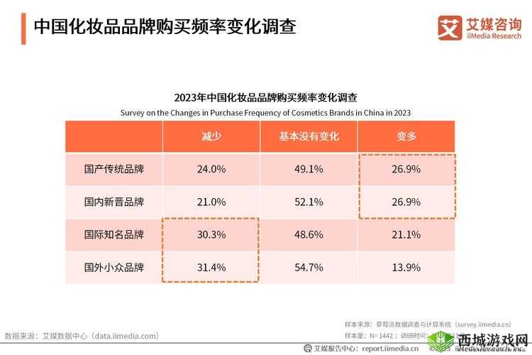 2024 国产精华国产精品,引领国潮新时尚