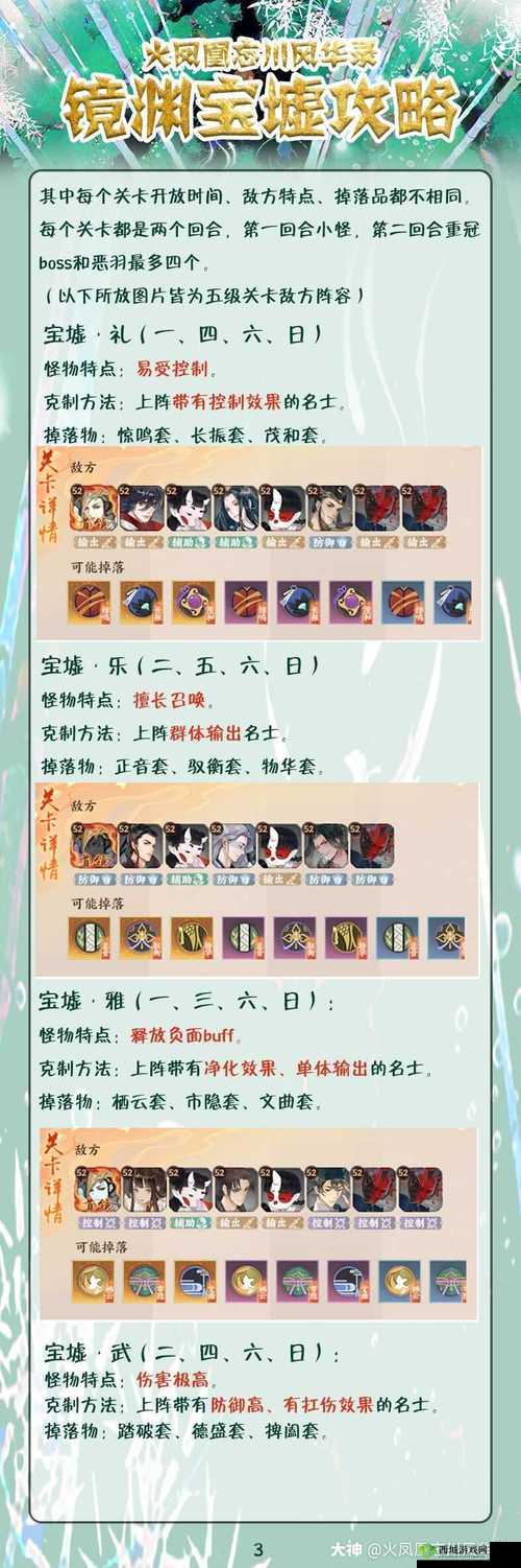 忘川风华录宝墟玩法深度解析