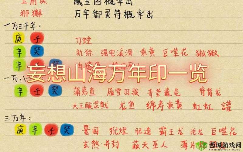 妄想山海神兽龙马获得方法一览，资源管理与最大化价值策略