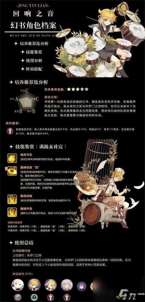 幻书启世录渔夫的修行最终章通关阵容推荐