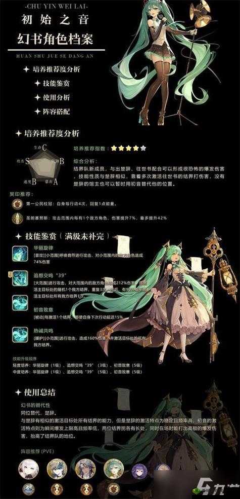 幻书启世录主线4-6关通关教程，资源管理的艺术