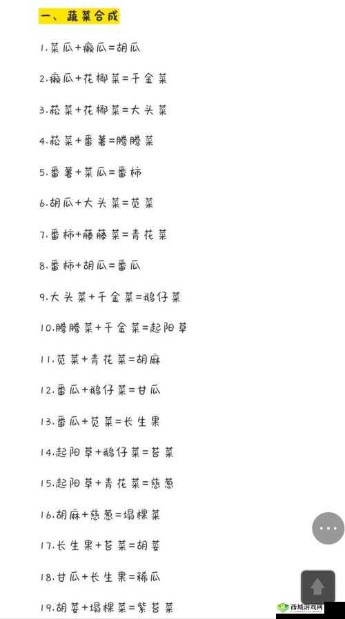 妄想山海鹅仔菜幼苗合成全攻略,解锁家园种植新篇章