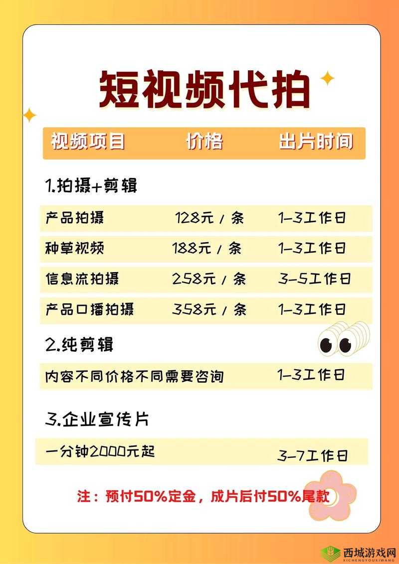 十款成品短视频展示:精彩内容呈现与深度解读