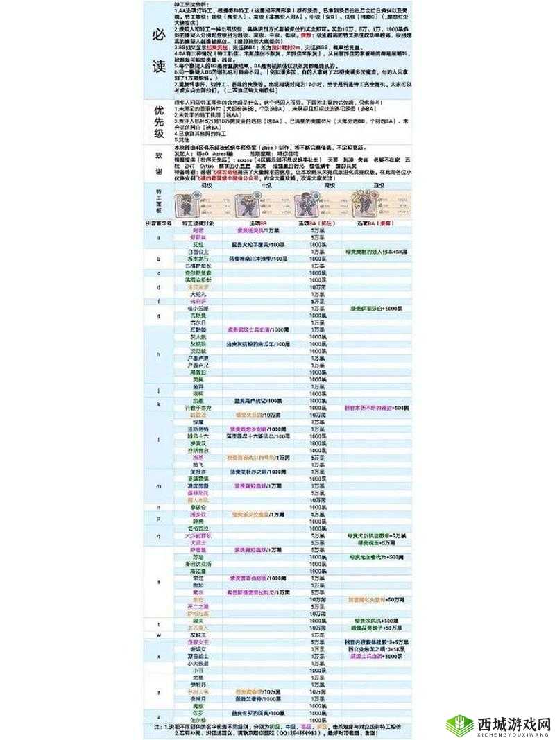 关键词,最强蜗牛万众一体
