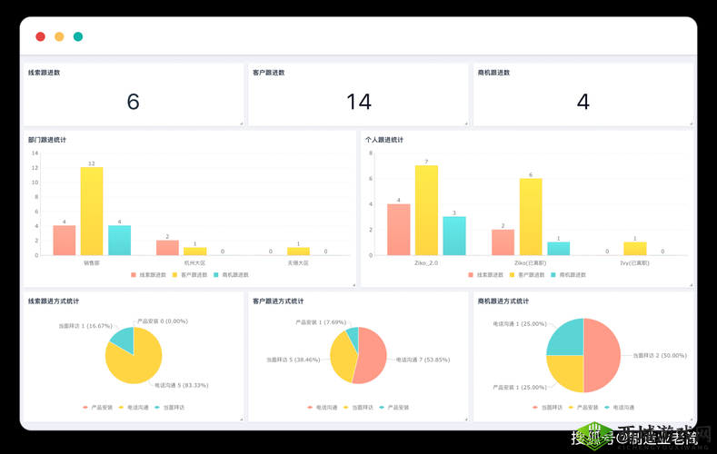 成免费的 crm 推广受超管警告：粉丝怒斥背后的真相