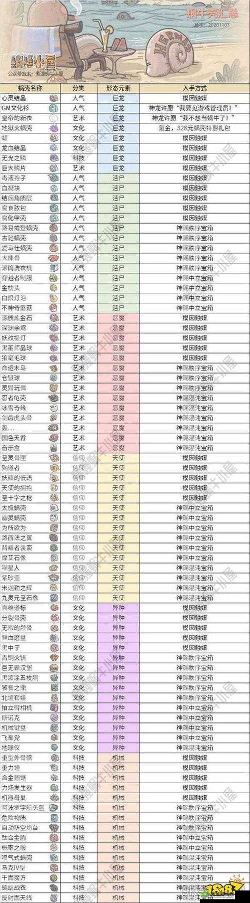 最强蜗牛房地产大佬来信触发条件深度解析