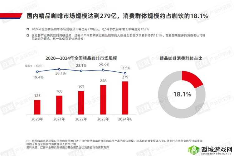 精品二线三线品牌对消费者的影响:影响消费选择与品质追求