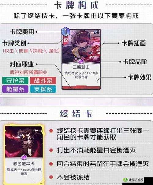 黑潮之上通用卡牌介绍，资源管理的艺术