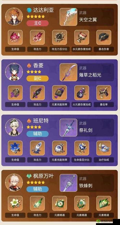 原神公子达达利亚圣遗物搭配介绍,资源管理的艺术
