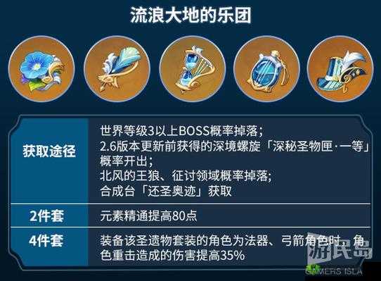 流浪大地的乐团,原神中的音乐与战斗交织的传奇