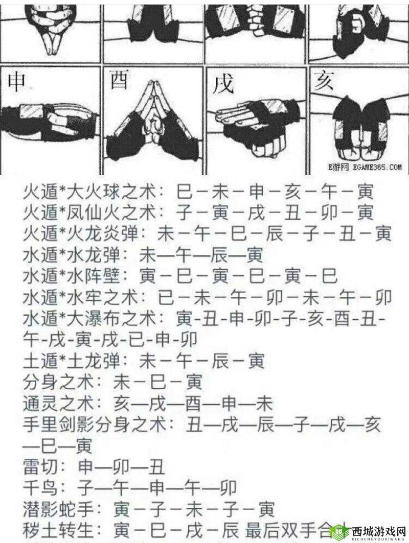 忍术结印大全顺序:水遁·水龙弹之术