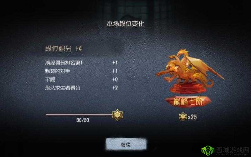 第五人格,成为溜屠夫高手的绝密技巧大揭秘