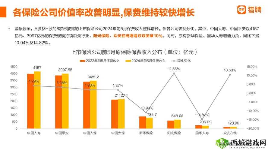 买保险套的女销售要求试用:背后的动机与行业现象剖析