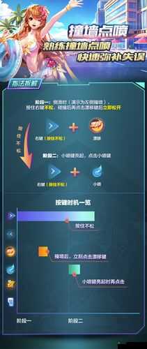 QQ飞车手游漂移撞墙反弹操作指法拆解教学攻略