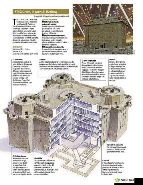 堡垒之夜建房秘籍,打造坚不可摧的防御堡垒