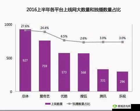 十二战纪100W成就达成,资源管理新纪元——4月12日全平台上线深度解析