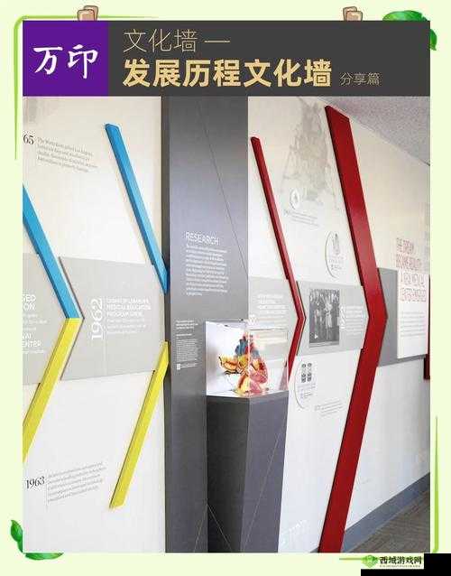 一线二线 XXX 欧美:探讨其独特的文化与艺术魅力以及发展历程