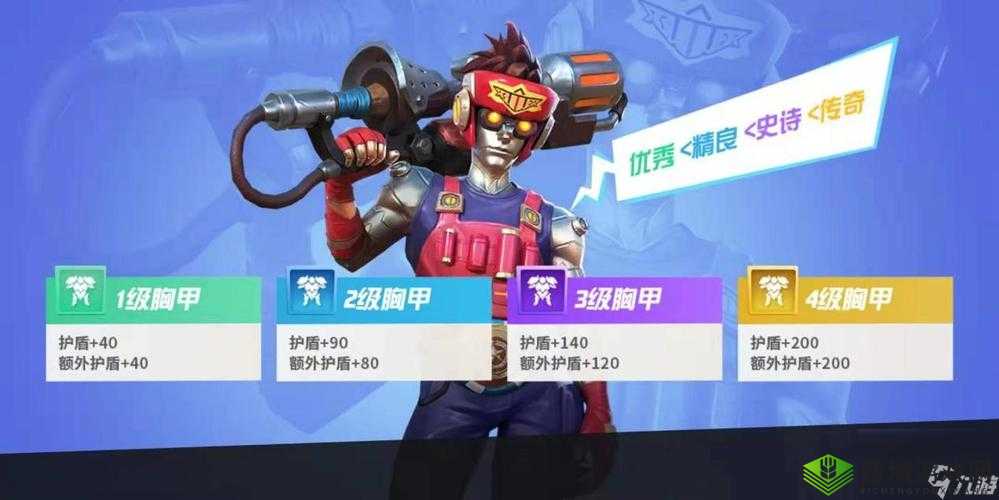孤岛先锋,防御类型道具大盘点