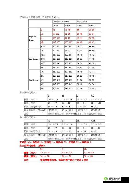 欧洲 M 码与亚洲 S 码的尺寸差异有多大:两者之间的差异竟然这么大